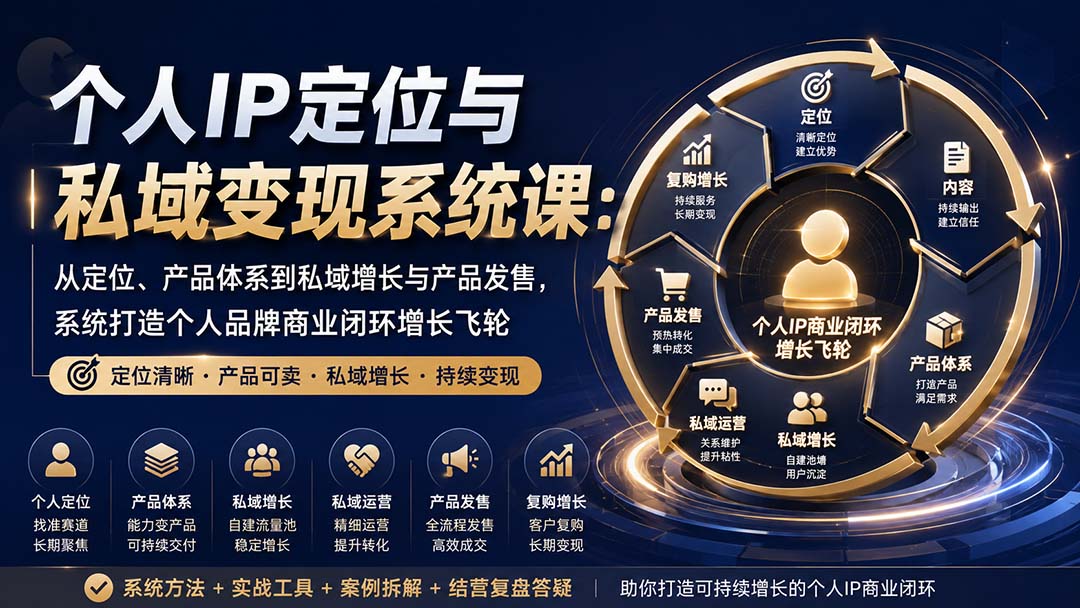 个人IP定位与私域变现系统课：从定位、产品体系到私域增长与产品发售，系统打造个人品牌商业闭环增长飞轮-weichuangqy