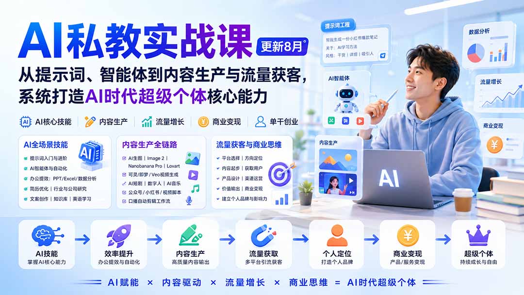 AI私教实战课-更新8月：从提示词、智能体到内容生产与流量获客，系统打造AI时代超级个体核心能力-weichuangqy
