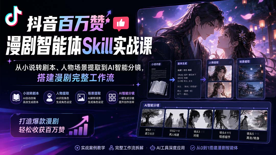 抖音百万赞漫剧智能体Skill实战课：从小说转剧本、人物场景提取到AI智能分镜，搭建漫剧完整工作流-weichuangqy