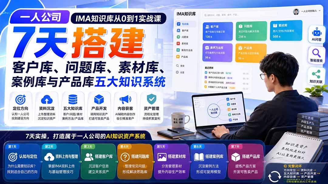 一人公司IMA知识库从0到1实战课：7天搭建客户库、问题库、素材库、案例库与产品库五大知识系统-weichuangqy