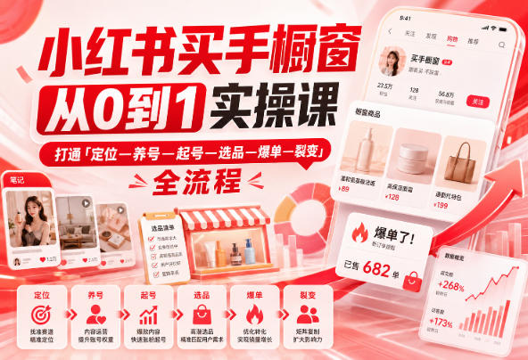 小红书买手橱窗从0到1实操课，打通「定位—养号—起号—选品—爆单—裂变」全流程-weichuangqy
