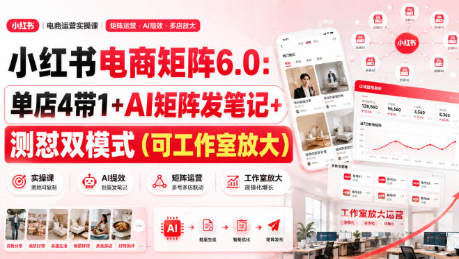 小红书电商矩阵6.0：单店4带1+AI矩阵发笔记+测怼双模式(可工作室放大)-weichuangqy