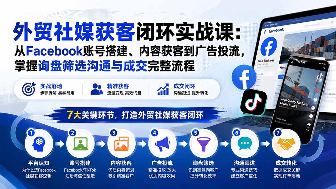 外贸社媒获客闭环实战课：从Facebook账号搭建、内容获客到广告投流，掌握询盘筛选沟通与成交完整流程-weichuangqy