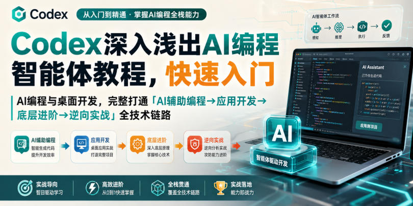 Codex深入浅出AI编程智能体教程，快速入门AI编程与桌面开发，打通「AI辅助编程→应用开发→底层进阶→逆向实战」全技术链路-weichuangqy