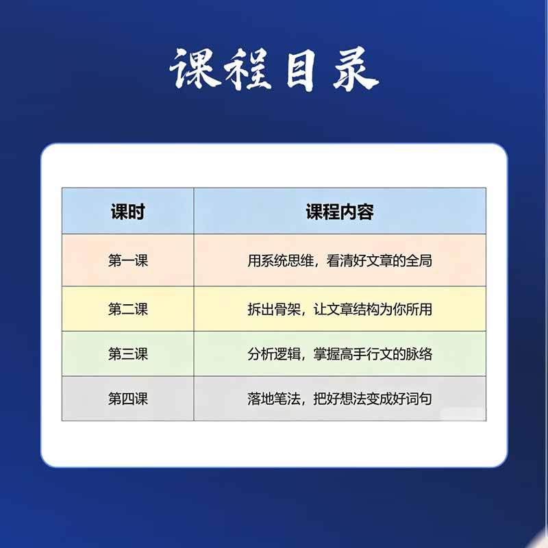 图片[1]-15天爆文拆解写作实战训练营：从看懂好文章到拆出结构逻辑，再到模仿高手笔法，建立系统写作方法体系-weichuangqy
