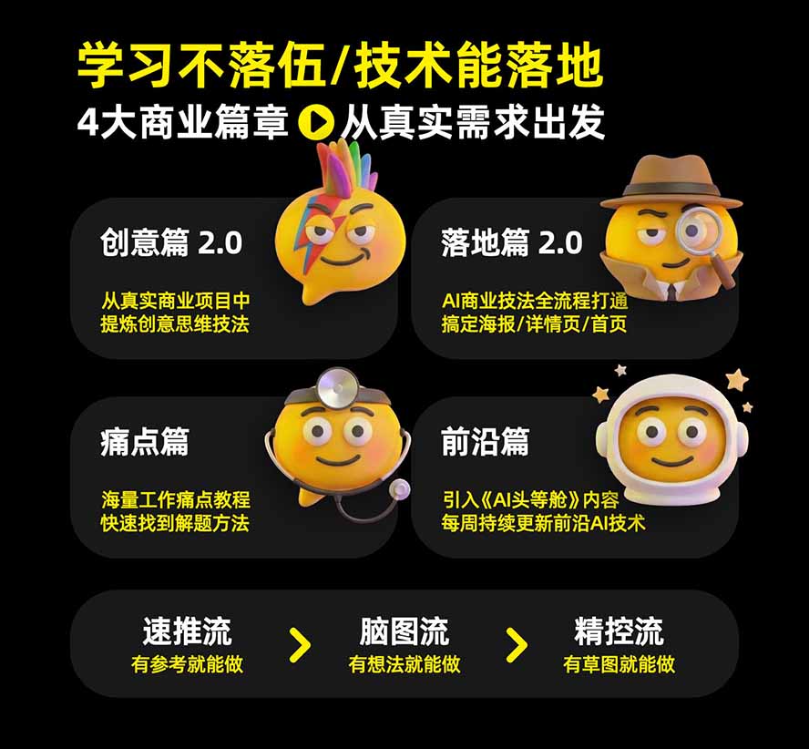 图片[2]-电商头等舱AI设计全能进阶2026新课：PS+即梦+Nano Banana+ComfyUI，从产品精修到详情页全案设计-weichuangqy