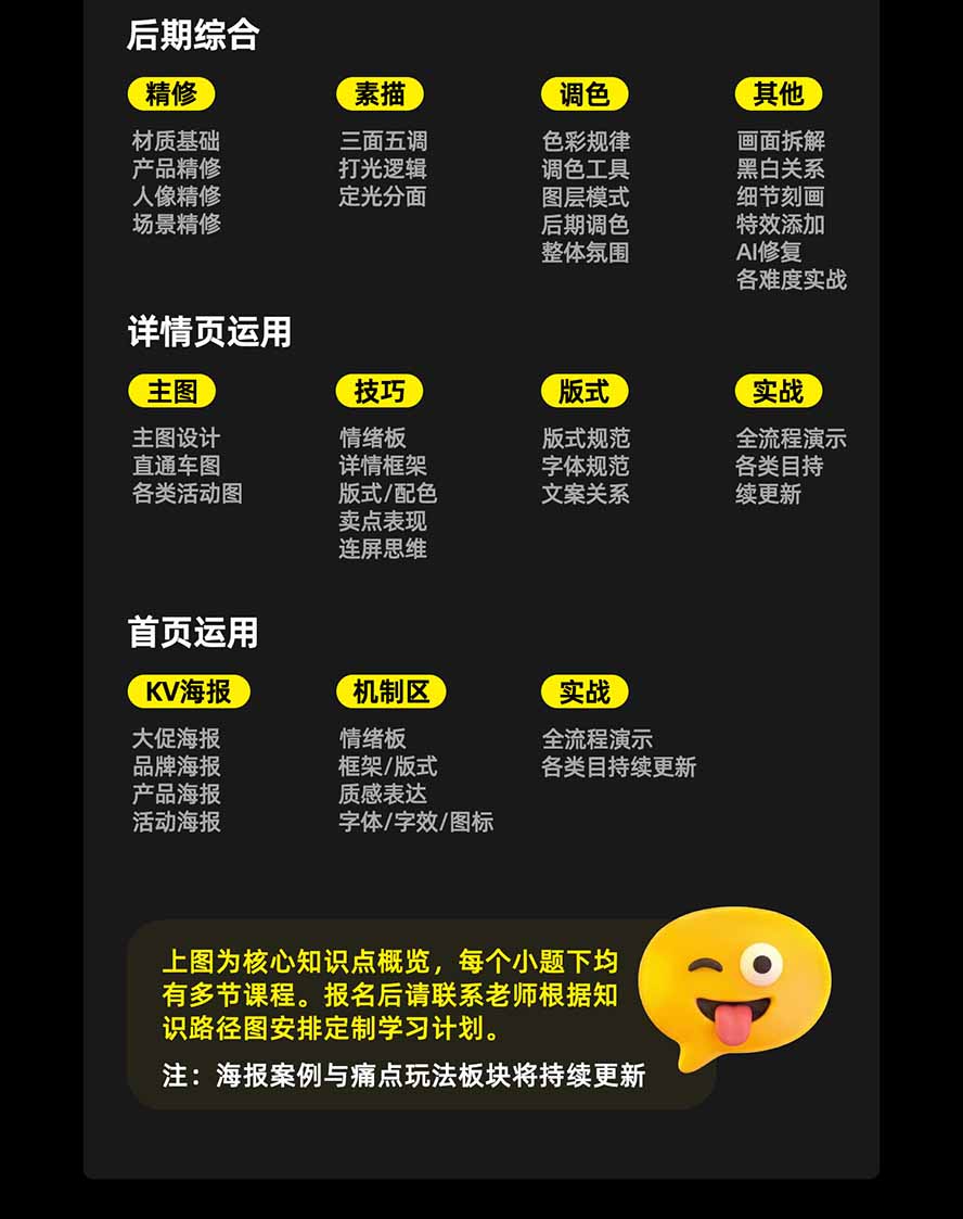 图片[4]-电商头等舱AI设计全能进阶2026新课：PS+即梦+Nano Banana+ComfyUI，从产品精修到详情页全案设计-weichuangqy