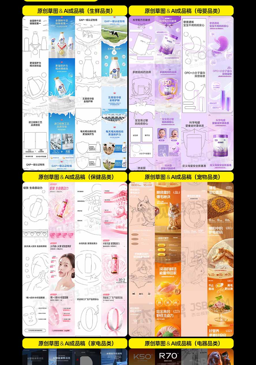 图片[7]-电商头等舱AI设计全能进阶2026新课：PS+即梦+Nano Banana+ComfyUI，从产品精修到详情页全案设计-weichuangqy
