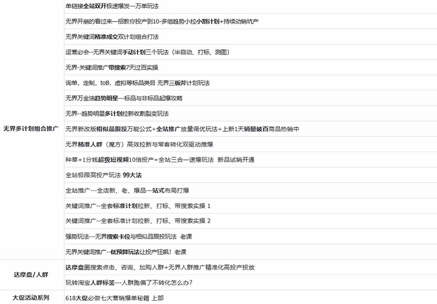 图片[2]-2026淘天开单秘籍PRO实战陪跑课程：全套落地运营玩法，一站式解决淘宝流量低、不出单难题(更新260906-weichuangqy
