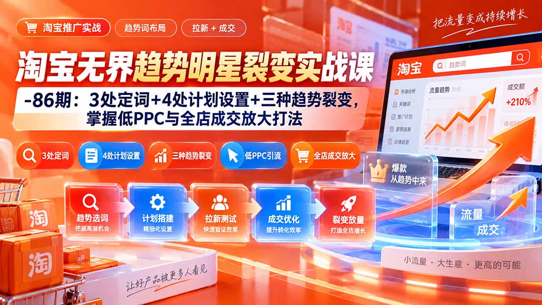 淘宝无界趋势明星裂变实战课-86期：3处定词+4处计划设置+三种趋势裂变，掌握低PPC与全店成交放大打法-weichuangqy