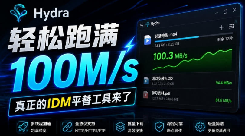 轻松跑满100M/s，真正的IDM平替工具来了，开源多线程器，支持浏览器拓展，一键智能加速Hydra Download Manager-weichuangqy