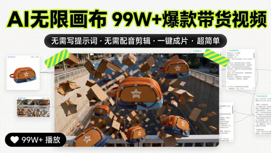 AI无限画布99W+爆款带货视频，无需写提示词·无需配音剪辑·一键成片·超简单-weichuangqy