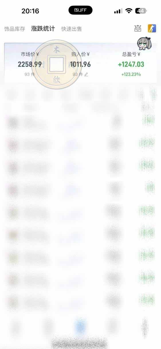 图片[1]-CS2饰品搬砖，每轮收益为采购本金的10%+，综合月化为20-30%，稳健型副业-weichuangqy