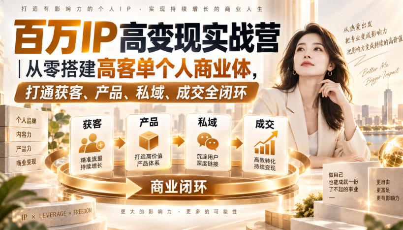 百万IP高变现实战营｜从零搭建高客单个人商业体，打通获客、产品、私域、成交全闭环​-weichuangqy