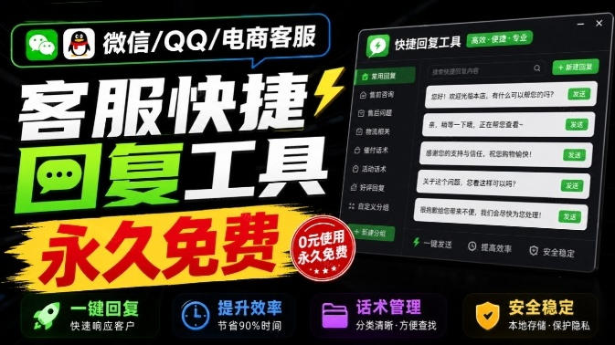 微信/QQ/电商客服快捷回复工具，支持多平台话术库与一键发送，永久免费，使用简单！易歪歪-weichuangqy