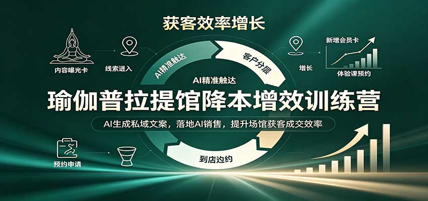 瑜伽普拉提馆降本增效训练营：AI生成私域文案，落地AI销售，提升场馆获客成交效率-weichuangqy