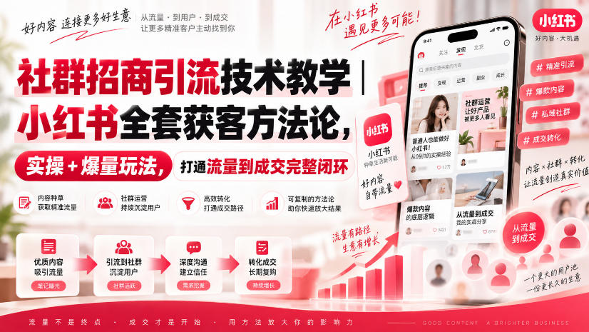 社群招商引流技术教学｜小红书全套获客方法论，实操+爆量玩法，打通流量到成交完整闭环-weichuangqy
