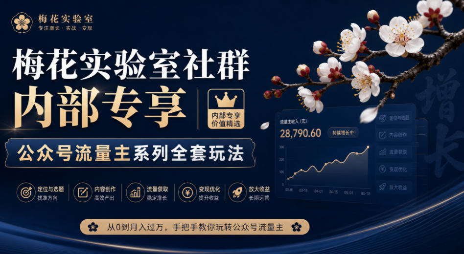 梅花实验室社群内部专享-公众号流量主系列全套玩法-weichuangqy