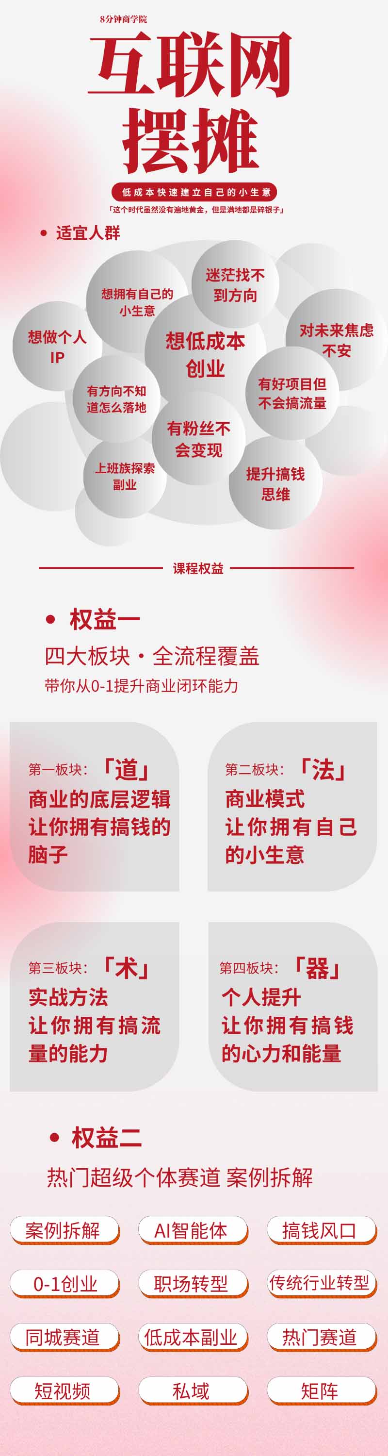 图片[1]-AI+新个体创业必修课-更新0922｜道法术器｜商业逻辑·小红书流量·AI智能体｜低成本打造个人变现小生意全套教学-weichuangqy