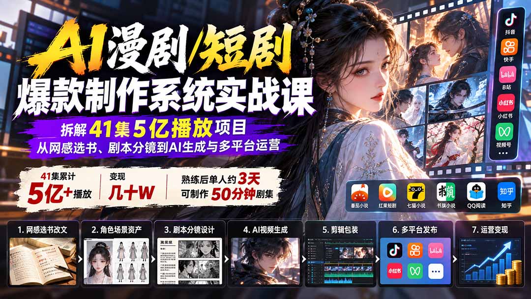 AI漫剧/短剧爆款制作系统实战课：拆解41集5亿播放项目，从网感选书、剧本分镜到AI生成与多平台运营-weichuangqy