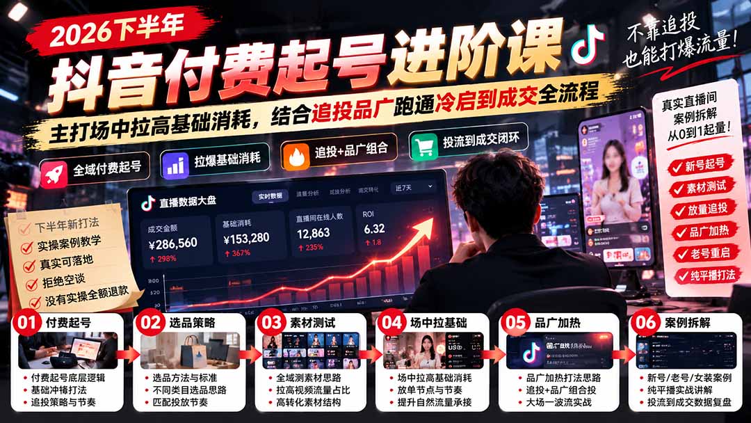 2026下半年抖音付费起号进阶课：主打场中拉高基础消耗，结合追投品广跑通冷启到成交全流程-weichuangqy