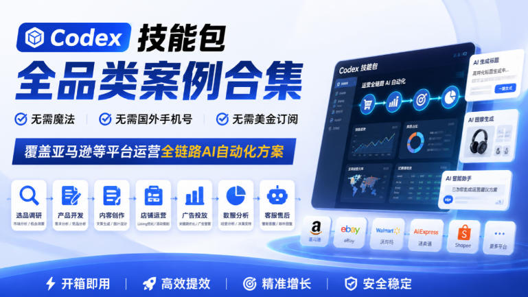 Codex技能包全品类案例合集，无需魔法、无需国外手机号、无需美金订阅，覆盖亚马逊等平台运营全链路AI自动化方案-weichuangqy