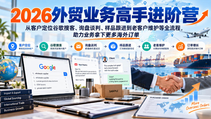 2026外贸业务高手进阶营，从客户定位谷歌搜客、询盘谈判、样品跟进到老客户维护等全流程，助力业务拿下更多海外订单-weichuangqy