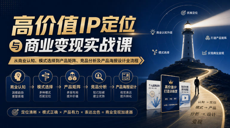 【无水印】高价值IP定位与商业变现实战课，从商业认知、模式选择到产品矩阵、竞品分析及产品海报设计全流程-weichuangqy