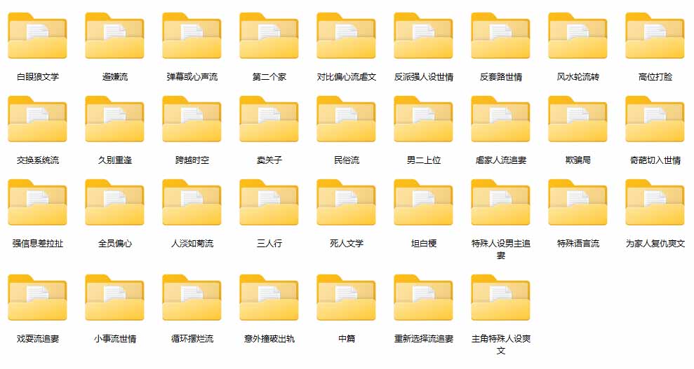 图片[1]-某社群百人拆文交流群付费资源-更新0929：千本爆款短篇拆解+每日拆文案例+网感训练+原创写作方法-weichuangqy