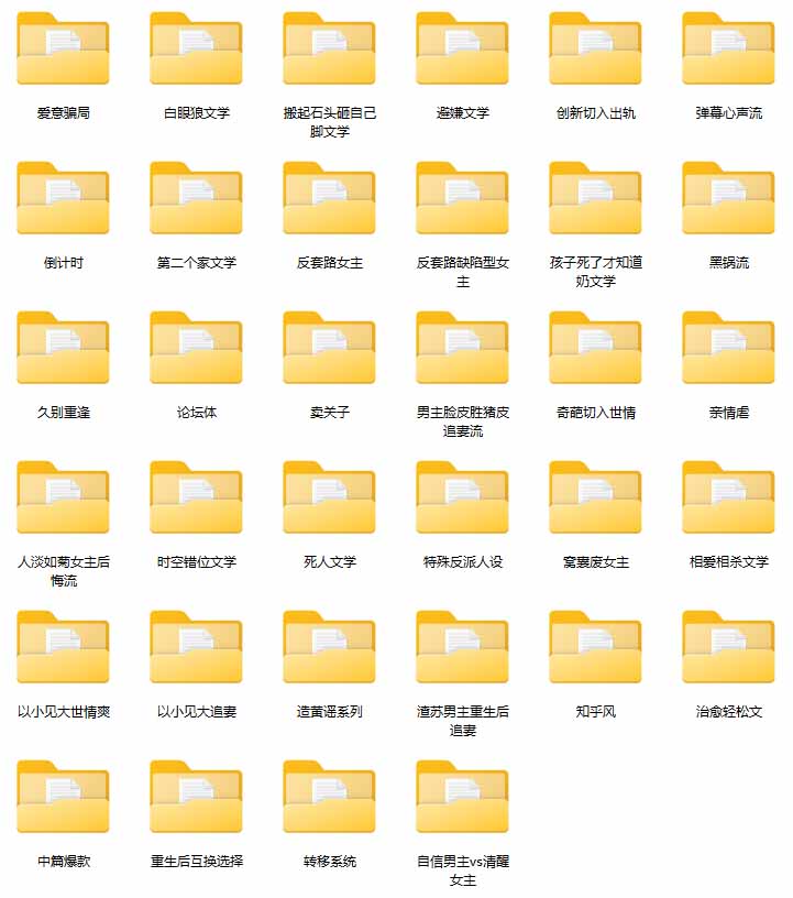 图片[2]-某社群百人拆文交流群付费资源-更新0929：千本爆款短篇拆解+每日拆文案例+网感训练+原创写作方法-weichuangqy