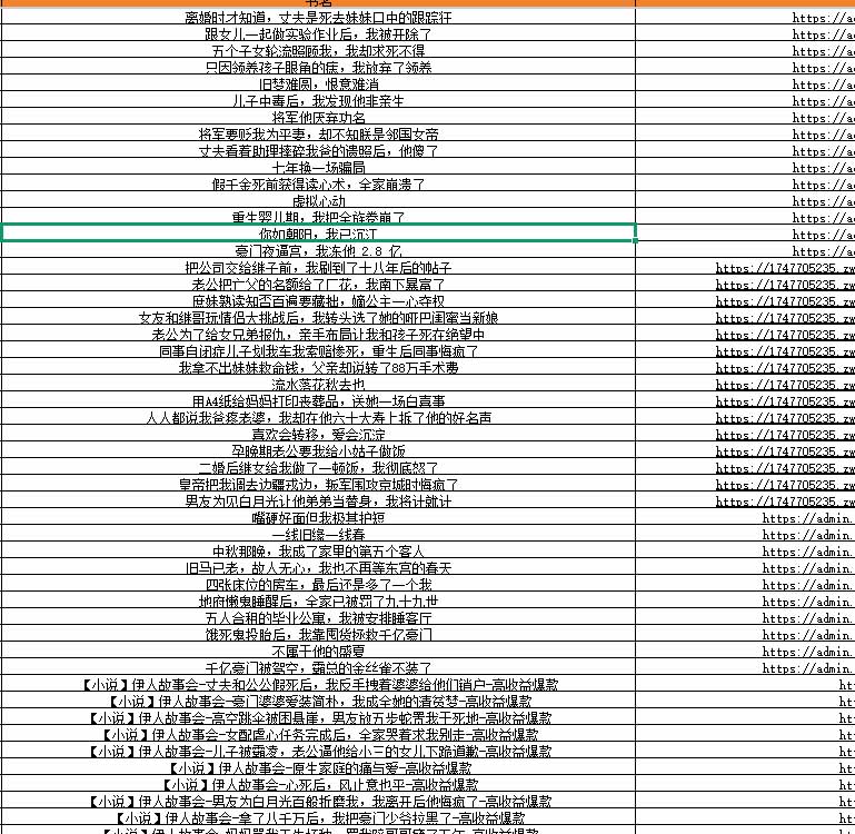 图片[4]-某社群百人拆文交流群付费资源-更新0929：千本爆款短篇拆解+每日拆文案例+网感训练+原创写作方法-weichuangqy